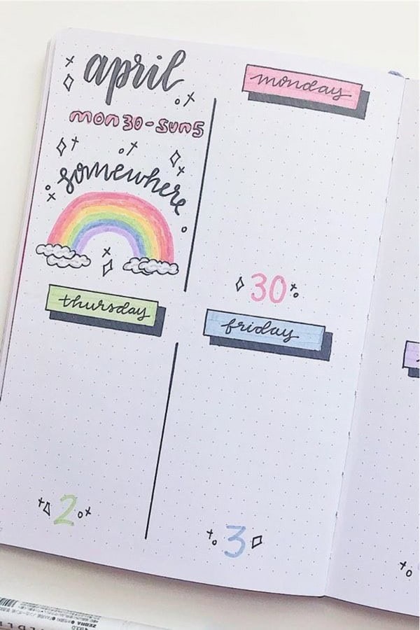 April Weekly Spread Layout