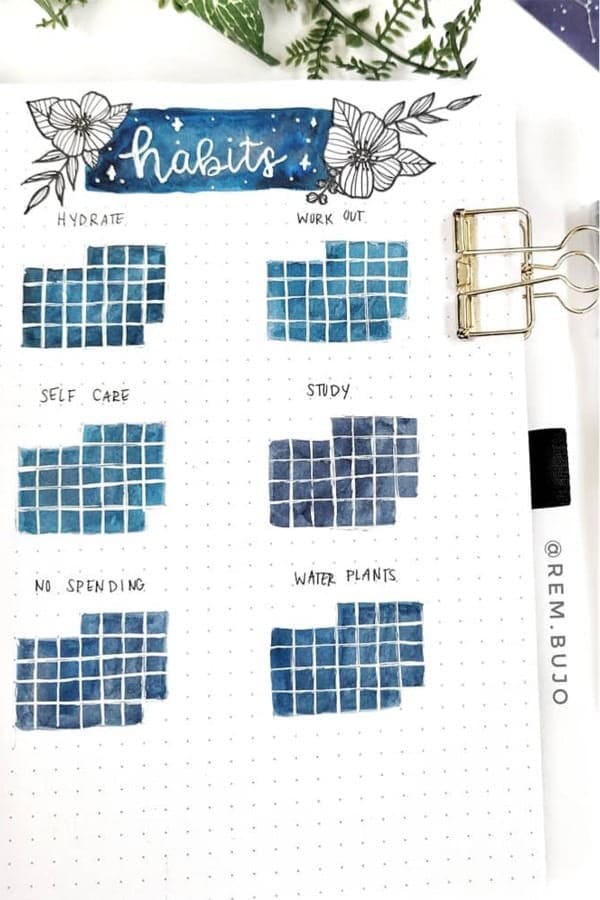 Blue Habit Tracking Layout