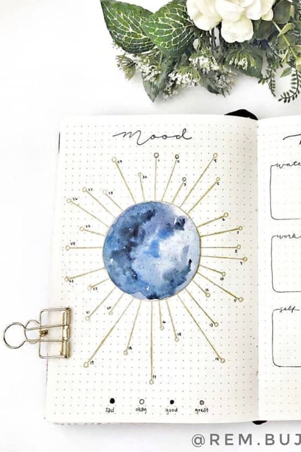 Moon Mood Tracker