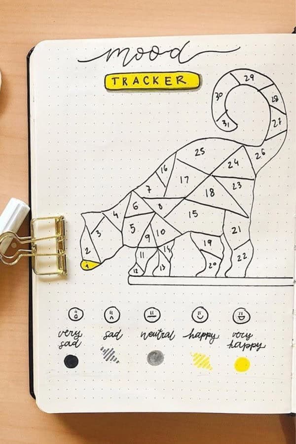 Cat Mood Tracker