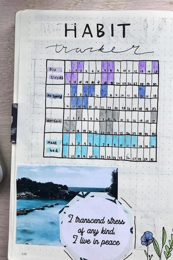 Habit Tracker With Quote