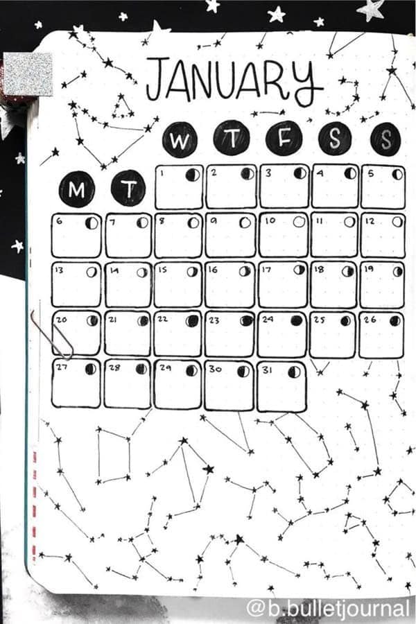 Constellation Monthly Spread