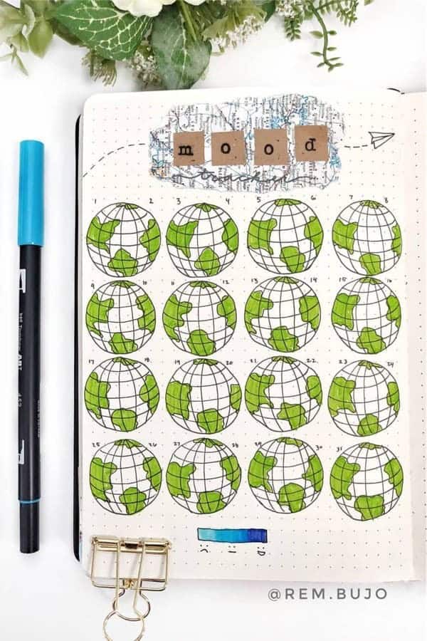 Travel Mood Tracker