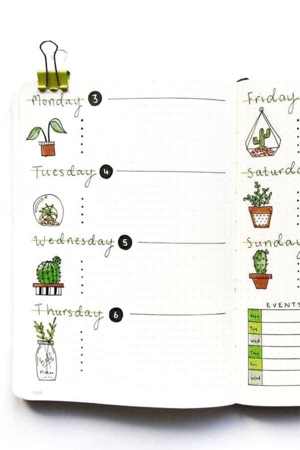 Plant Theme Weekly Layout