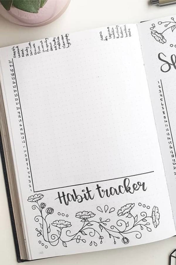 Full Page Habit Tracking Spread