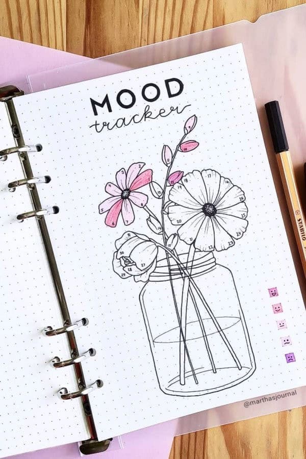 Floral Mood Tracker For August