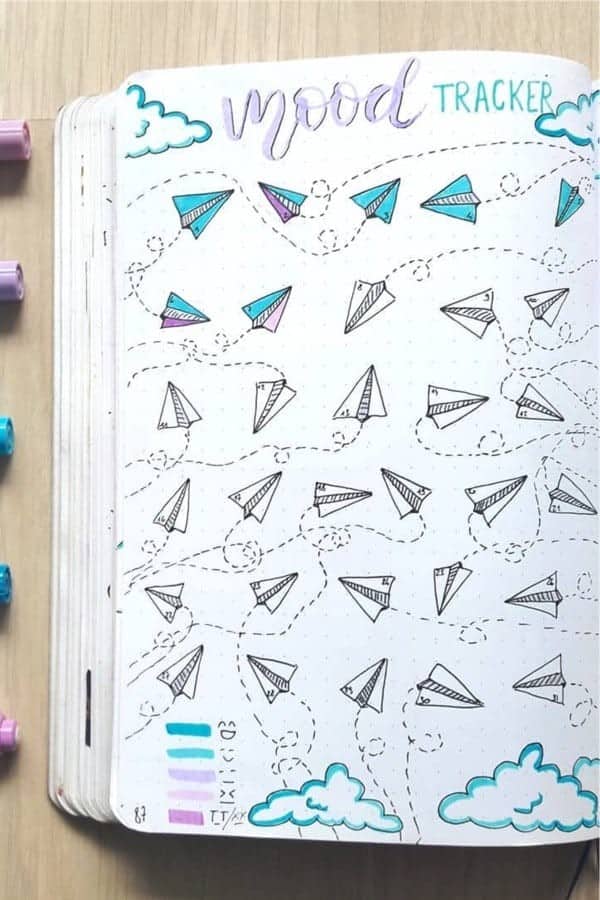 Cloud & Paper Plane Mood Tracker