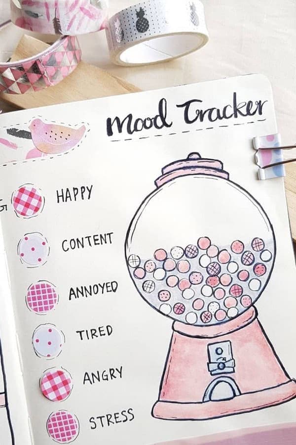 Gumball Bujo Mood Tracker