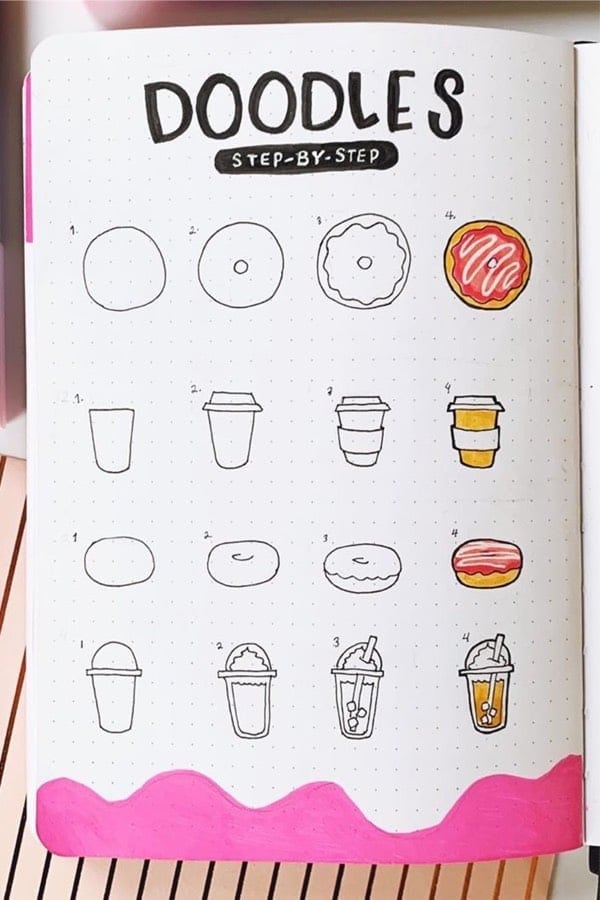 Donut & Coffee Bujo Doodles