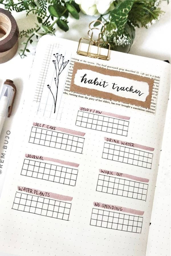 Pastel Pink Habit Tracker