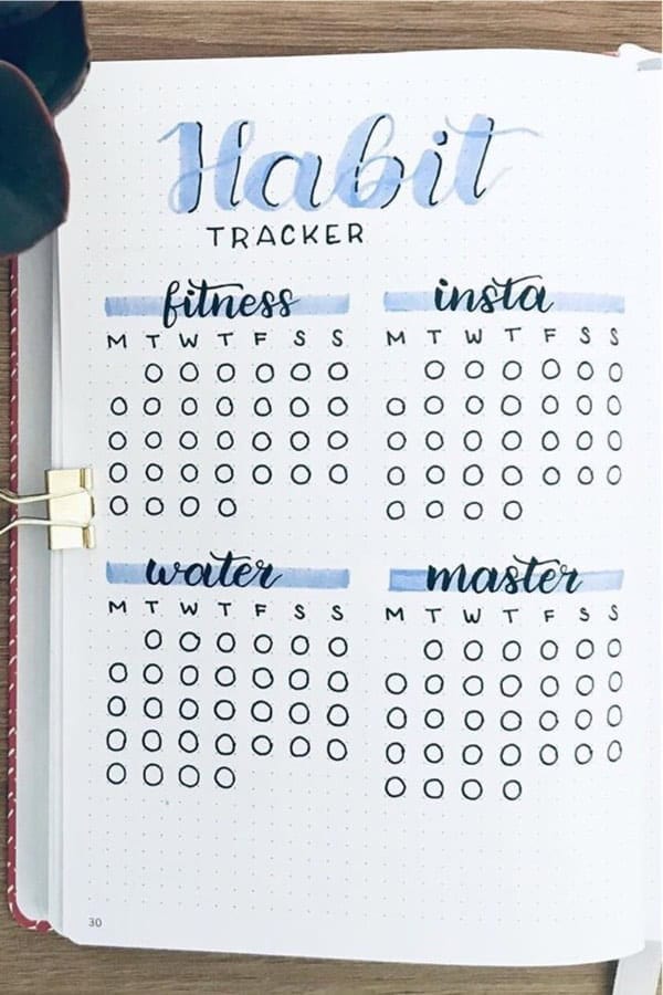 Blue Habit Tracker