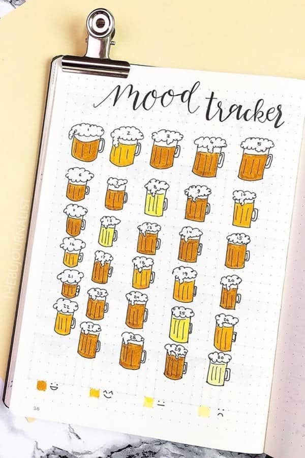 Beer Mood Tracker