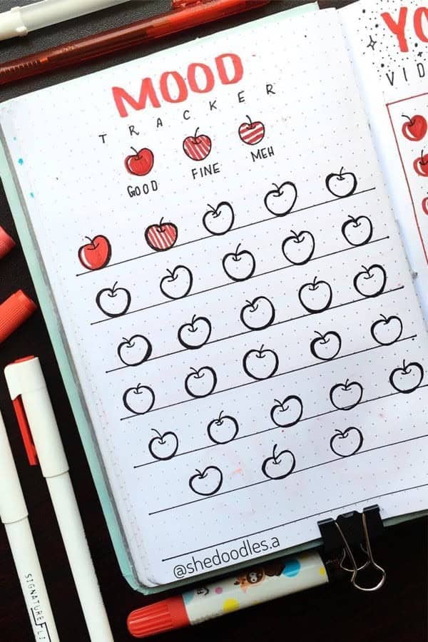 Teacher Mood Tracker