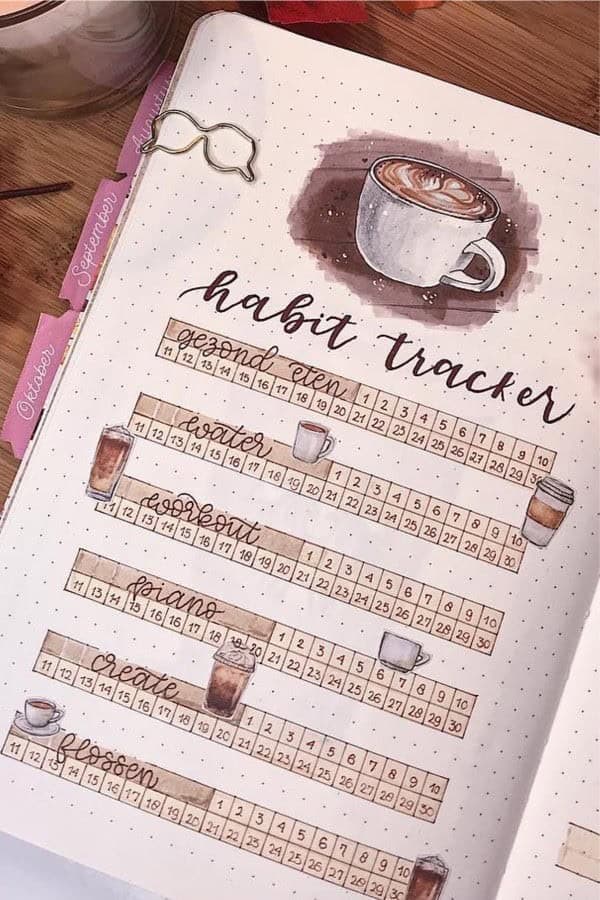 Habit Tracker With Coffee Stickers