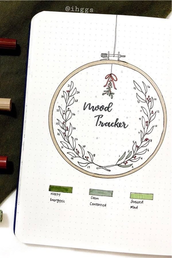 Holiday Mood Tracker