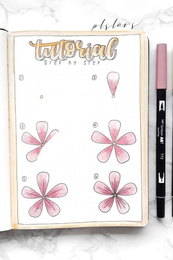 Ombre Flower doodles Tutorial