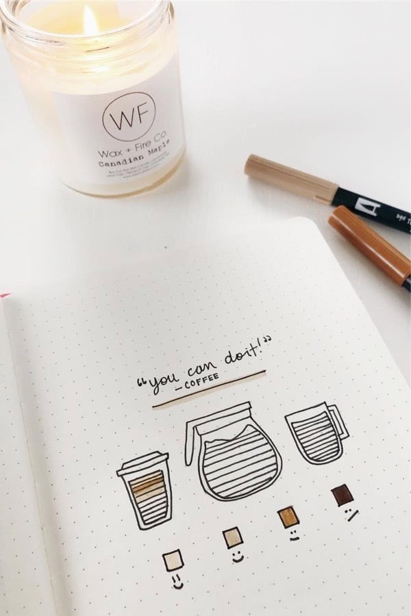 Coffee Mood Tracker