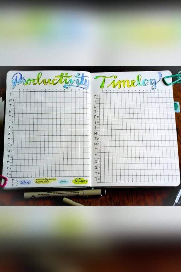 PRODUCTIVITY TIME LOG