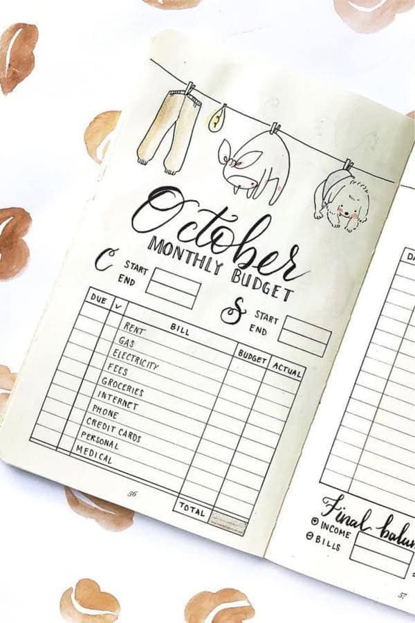 Monthly Budget Spread