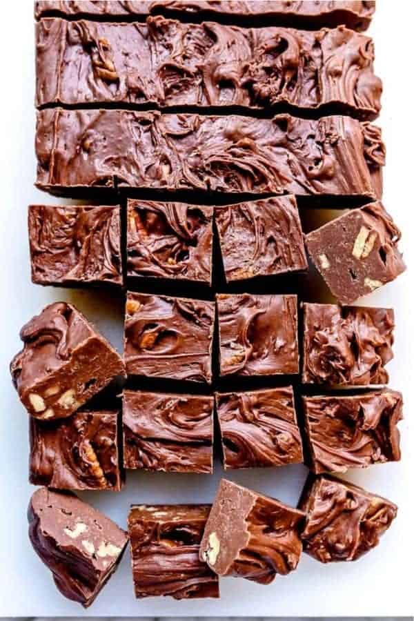 Mom’s Easy Fudge Recipe