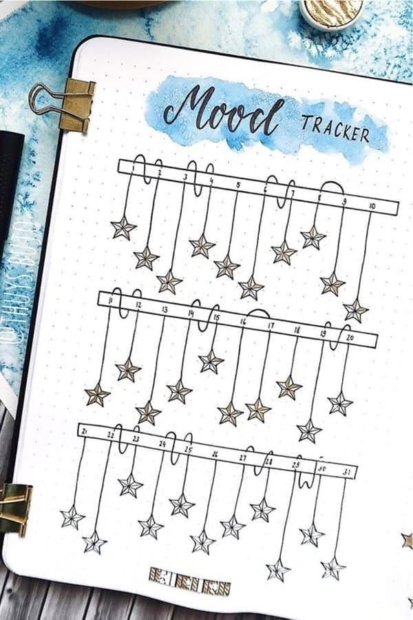 Star Themed Mood Tracker