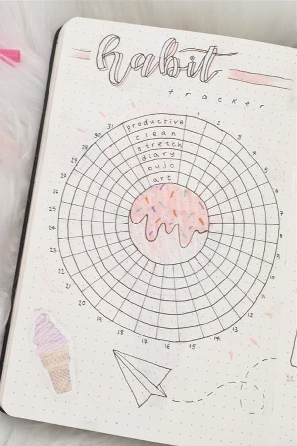 Habit Tracking Layout