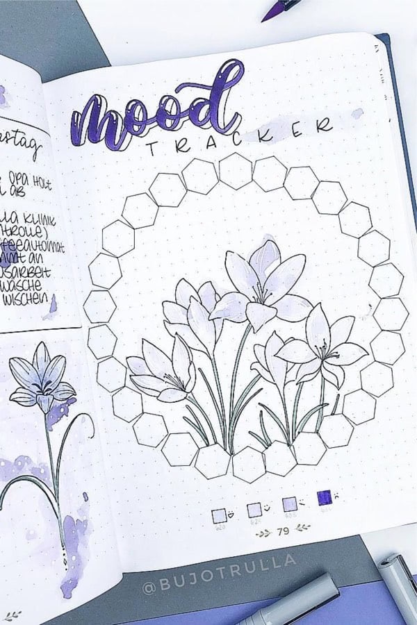 Flower Mood Tracker