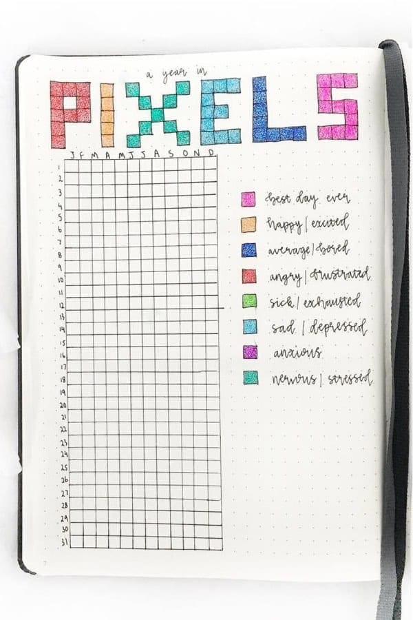 Pixel Yearly Mood Tracker