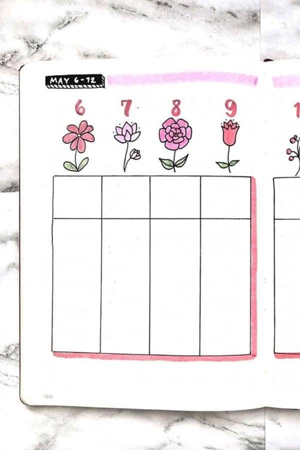 Pink Floral Weekly Layout