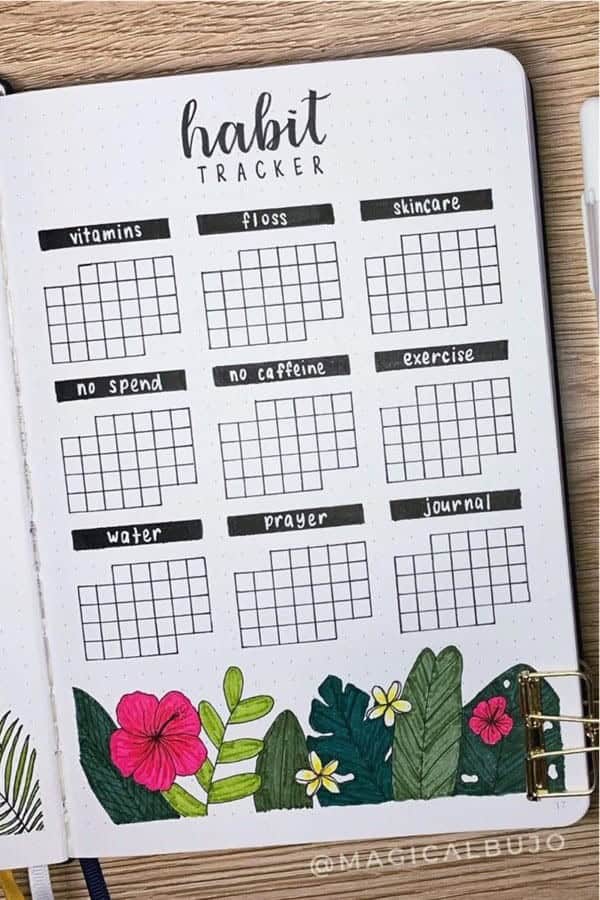 Floral January Tracker Layout