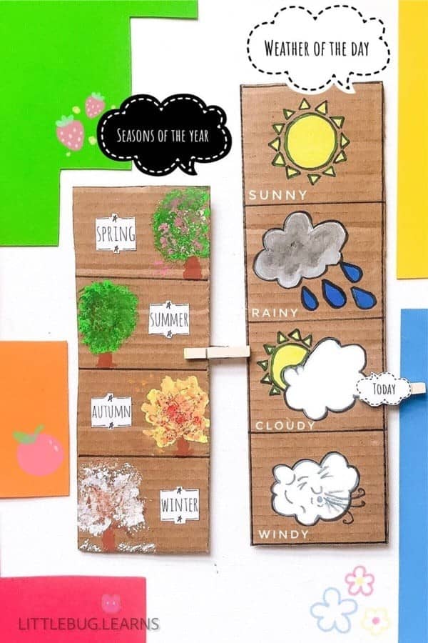 DIY Weather Learning Activity