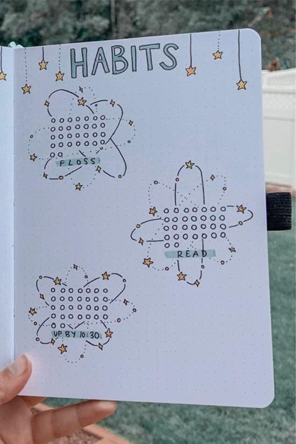 Star Theme Habit Tracker