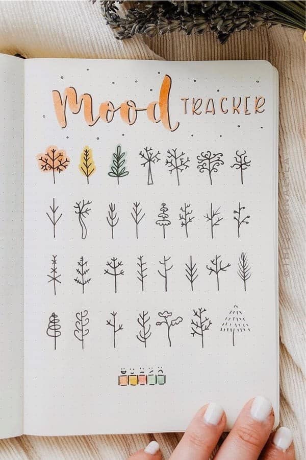 Tree Mood Tracker