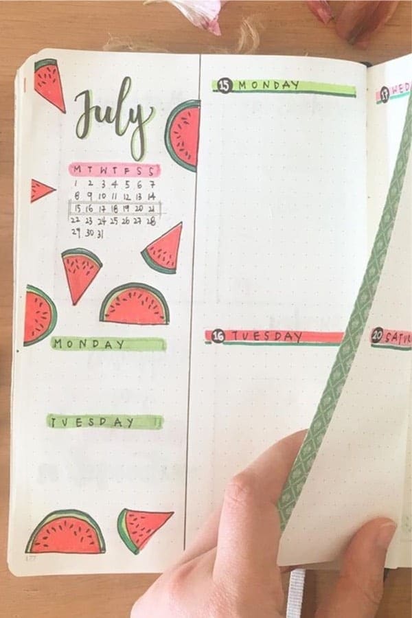 Watermelon Bullet Journal Layout