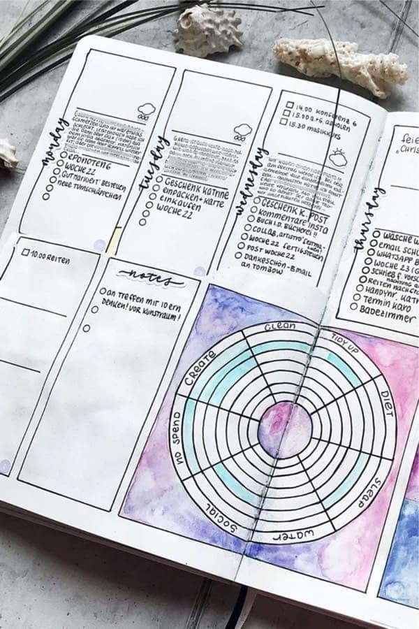 Watercolor Weekly Layout