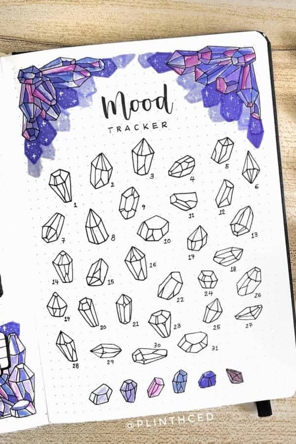 Crystal Mood Tracker