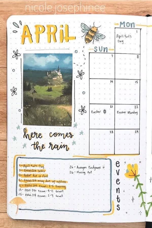 April Monthly Spread