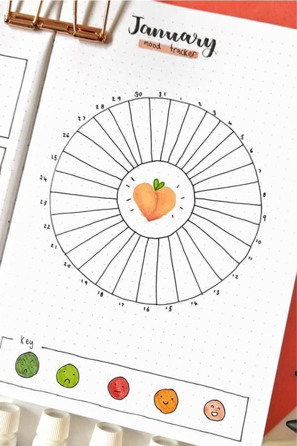 January Mood Tracker With Peaches