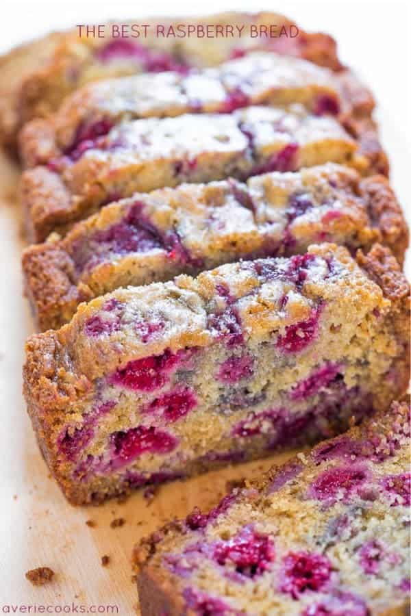 The Best Raspberry Bread