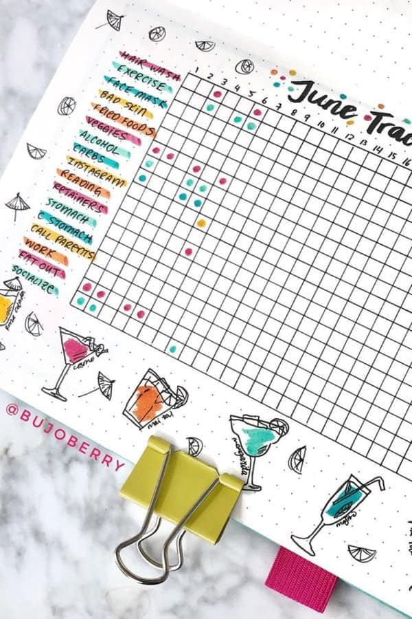 Summer Drinks Habit Tracker