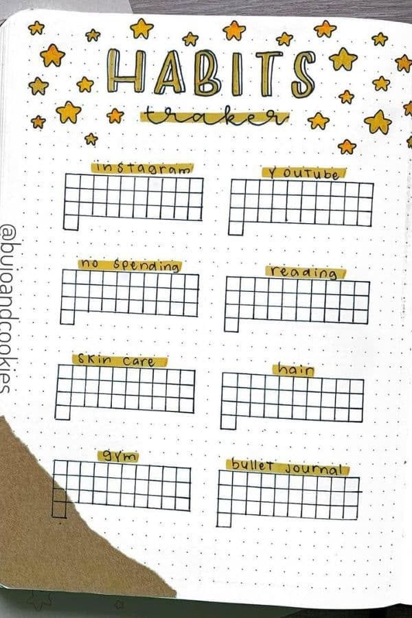 Gold Star Habit Tracker