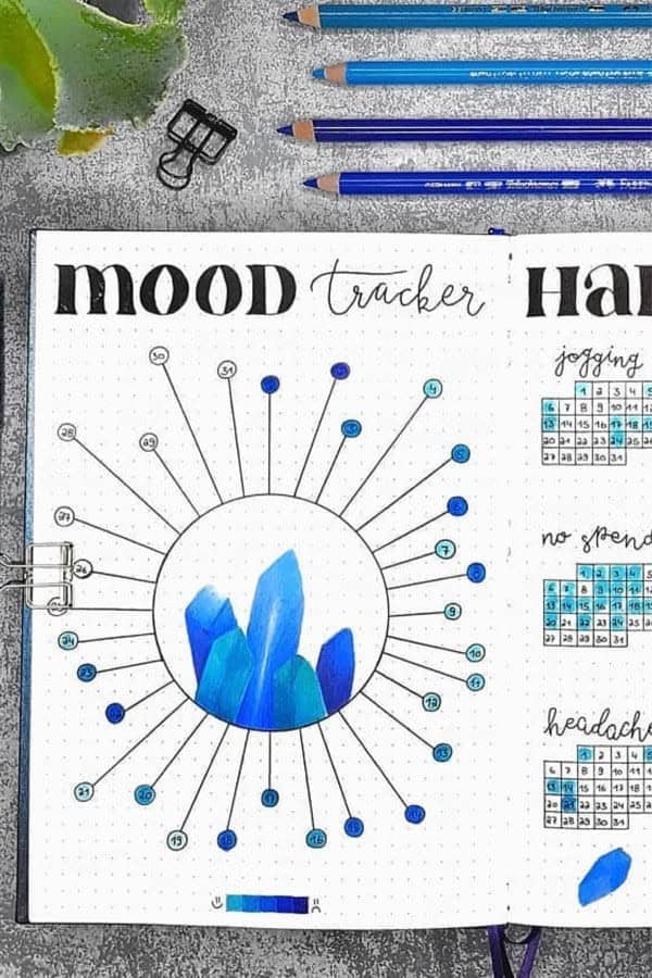 Blue Crystal Mood Tracker