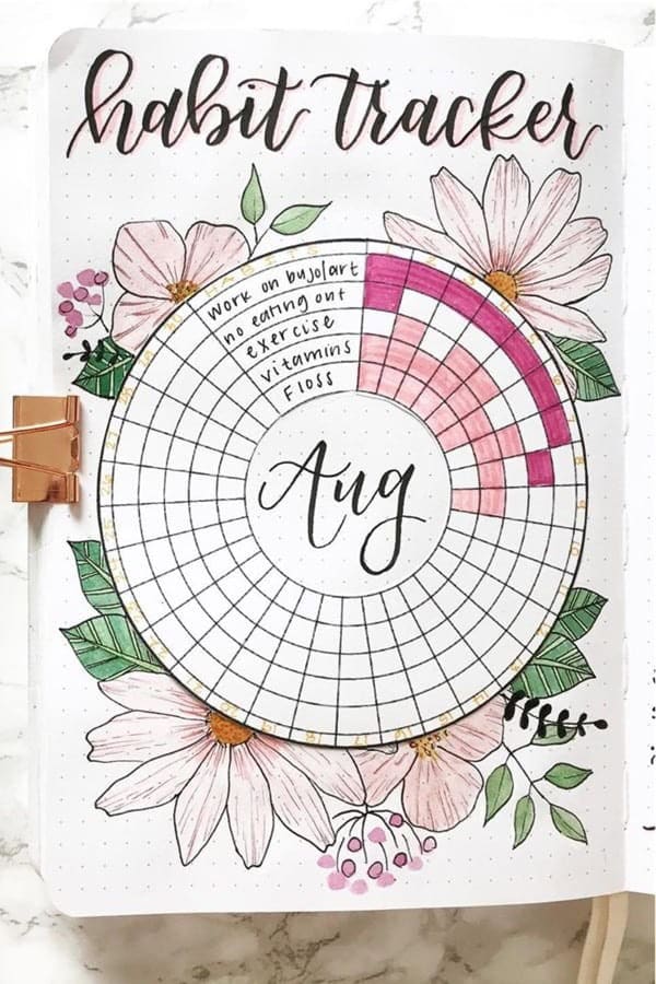 Circle Habit Tracker