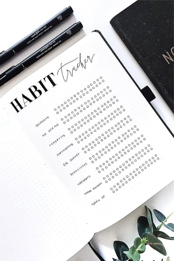 Black & White Habit Spread