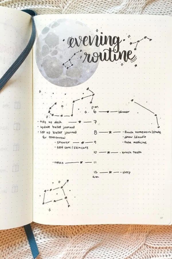 Space Theme Routine Spread