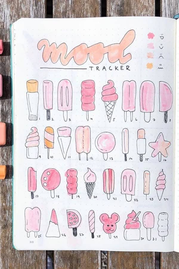 Ice Cream Mood Spread