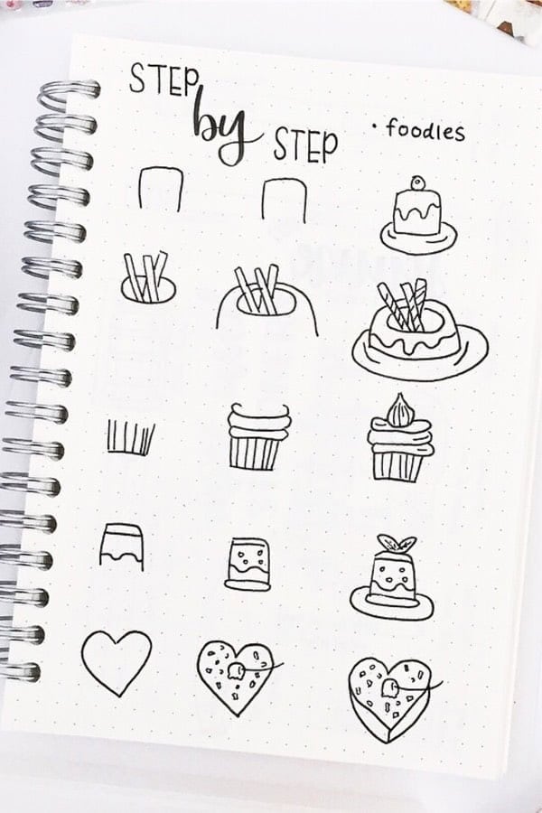 Step By Step Cake Doodles