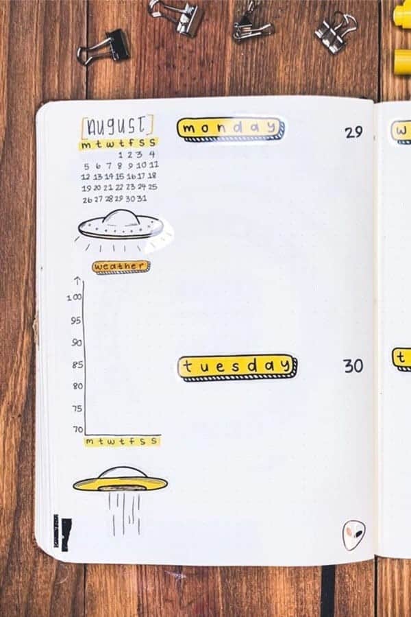 Spaceship Weekly Layout