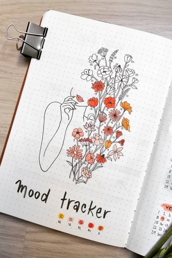 Artsy Mood Tracker