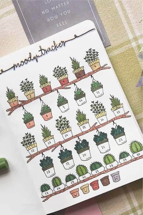 Succulent Mood Tracker